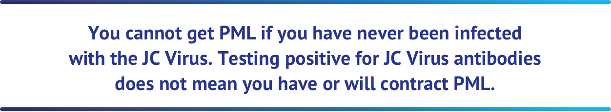 You cannot get PML if you have never been infected with the JC Virus Testing positive for JC Virus antibodies does not mean you have or will contract PML.